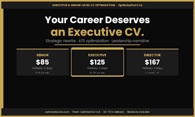 executive and senior level CV optimization,  strategic rewrite ats