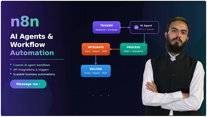 Develop n8n workflow automation and ai agents to replace manual tasks ...