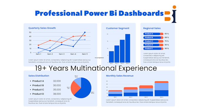 design professional power bi dashboards