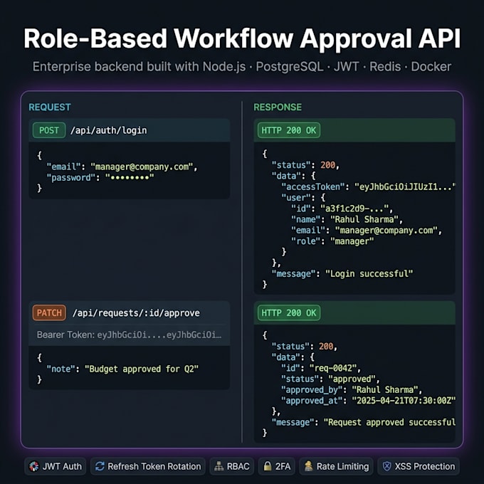 fastapi backend bugs, rest API errors, and integrations