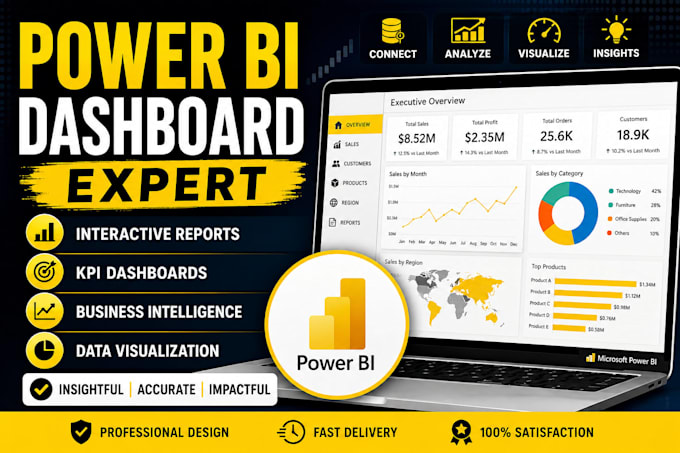 create professional power bi dashboards reports