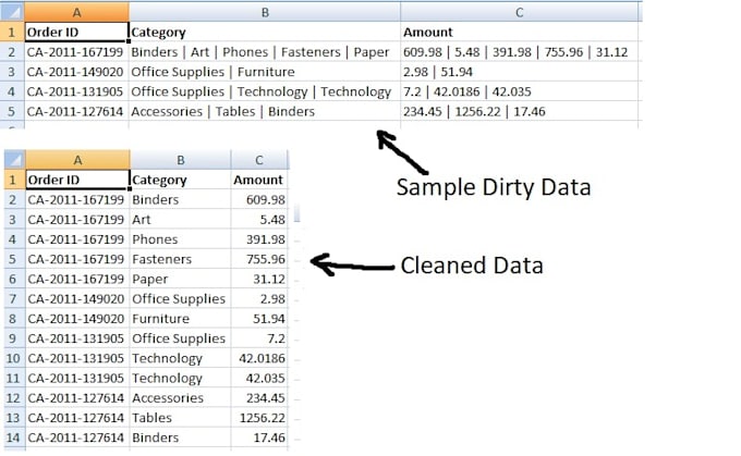 clean and manipulate your raw data