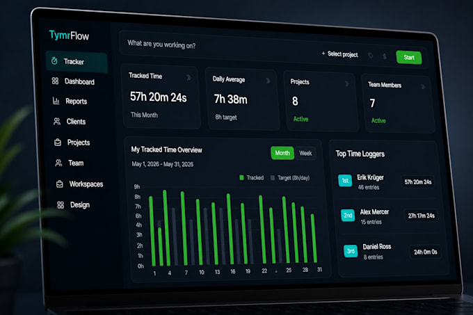 build or improve your angular dashboard or admin panel