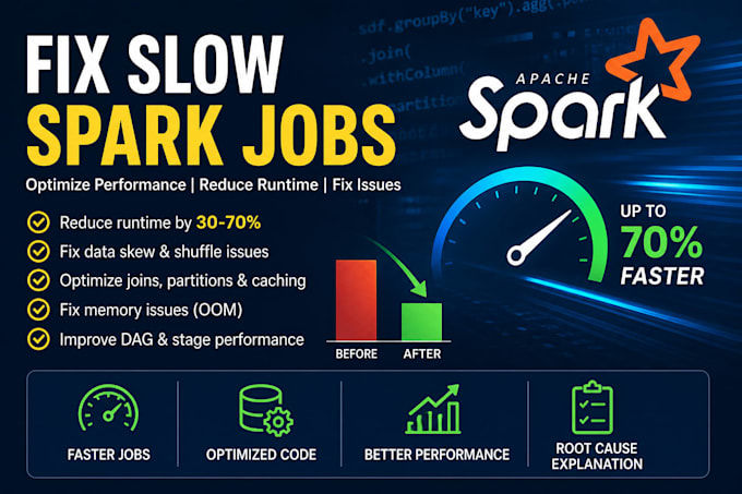 fix slow apache spark jobs and optimize performance