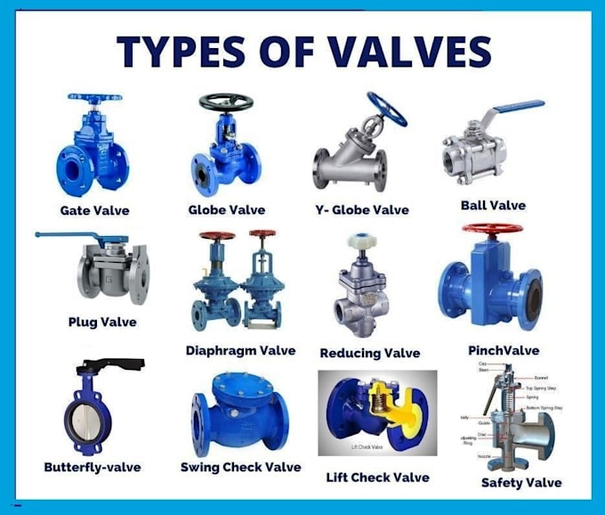 write mechanical maintenance sop