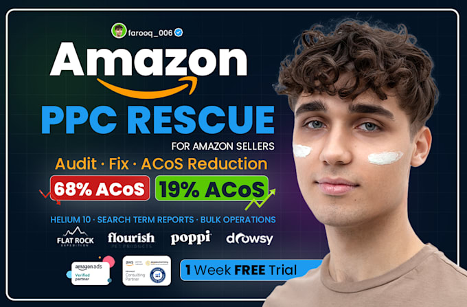 Rescue your amazon ppc campaigns to reduce acos and remove wasted spend ...