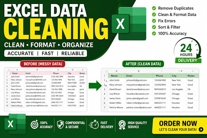 do excel data cleaning, formatting and remove duplicates