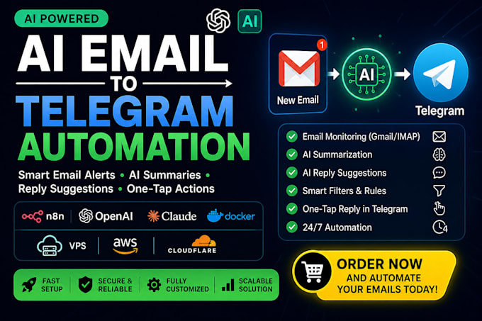 build ai email automation bot, telegram bot, n8n workflow, gpt integration