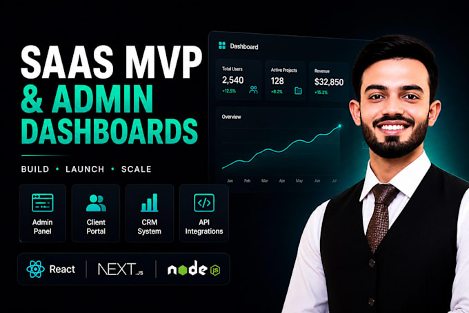 build saas mvp, web app, admin dashboard with react, next, node
