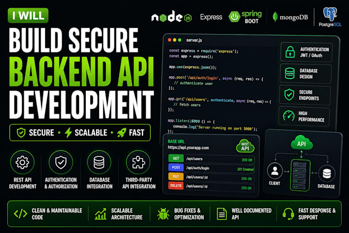 build secure backend api with node js, spring boot or mongodb