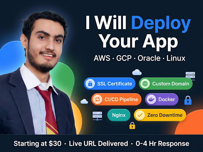 deploy your web app on AWS, oracle, gcp, or cloud server
