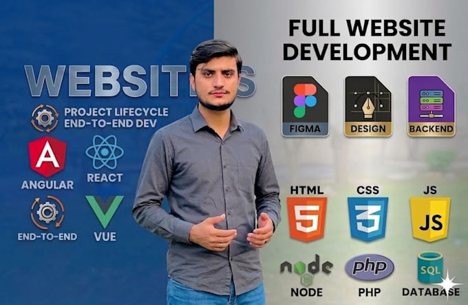 build a responsive custom website using HTML CSS javascript