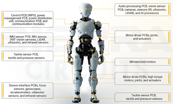 do pcb design and layout tech recruiter mechatronics and robotics