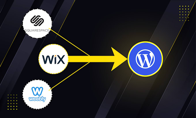 convert wix to wordpress weebly to wordpress or squarespace to wordpress