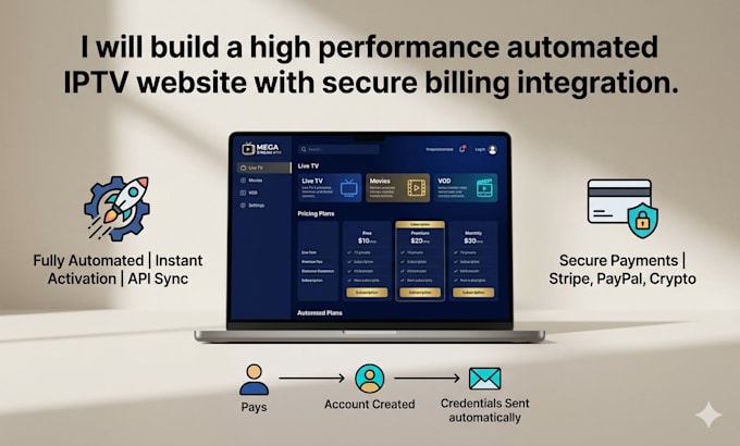build high performance automated iptv website, whmcs integration ott platform
