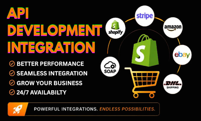 integrate shopify API stripe amazon ebay soap, dhl shipping API ecommerce store