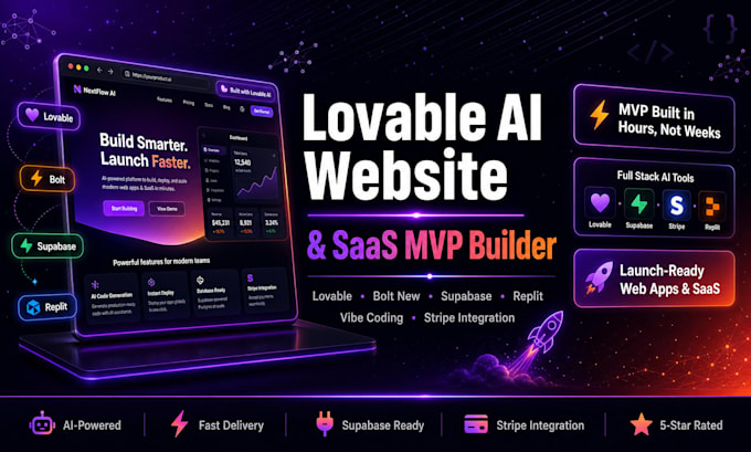 do lovable website, lovable ai, lovable, loveable, lovable expert