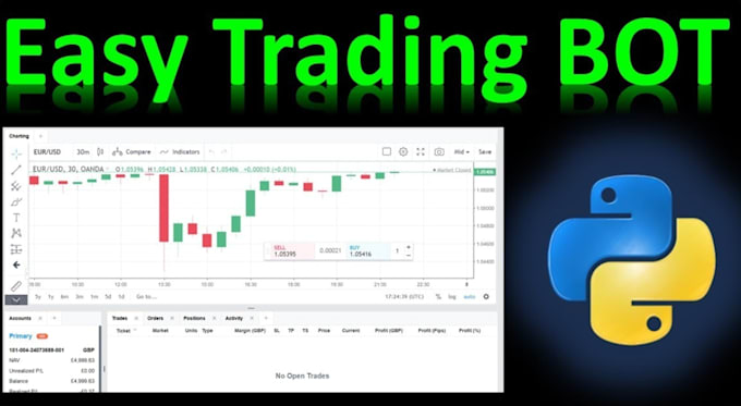 develop profitable trading bot for mt4, mt5, gold bot, xauusd bot