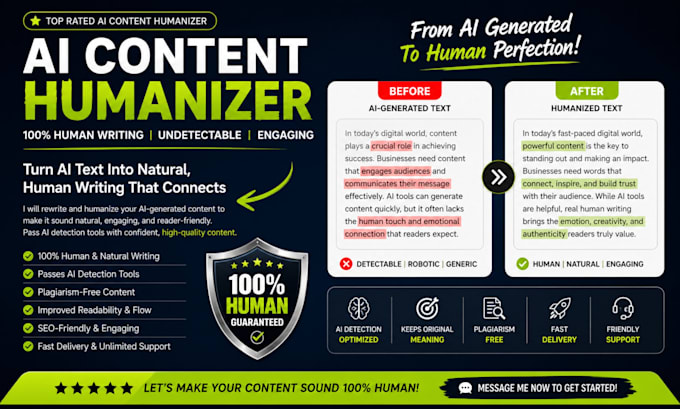humanize and edit any academic ai content