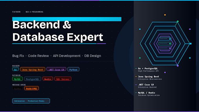 fix bugs and review backend code database