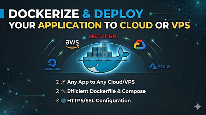 dockerize your application and deploy to cloud or vps