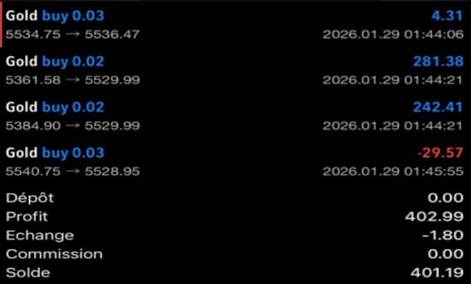 gold ea trading bot forex bot xauusd ea bot gold ea