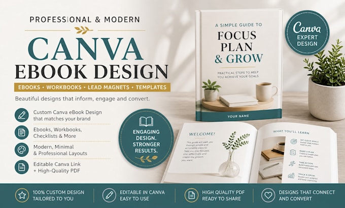 canva ebook design, ebook formatting,workbook and layout