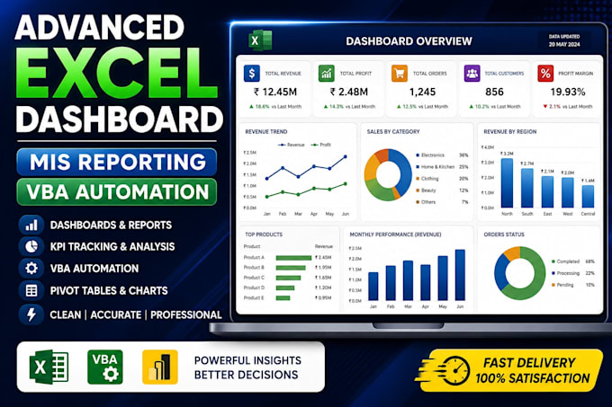 create professional excel dashboard and mis reports