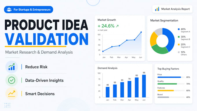 validate product idea with market research before development, patent drawing