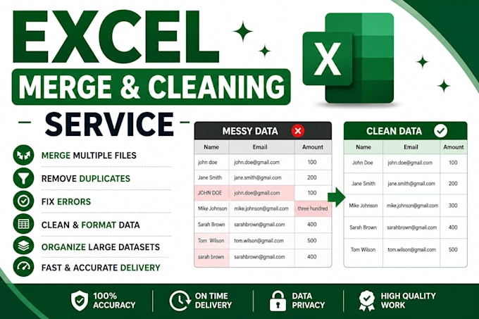 merge, clean and organize multiple excel files