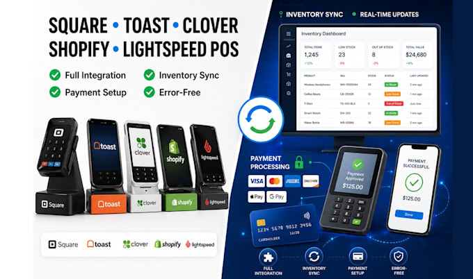 setup shopify pos square pos toast pos clover pos lightspeed pos inventory sync