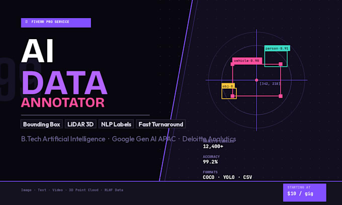 do accurate data annotation, labeling and ai training data preparation