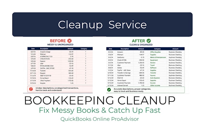 do quickbooks online cleanup and catch up bookkeeping