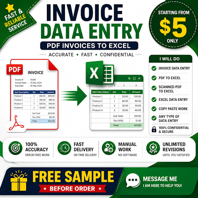 editable invoice template with canva link and PDF guide