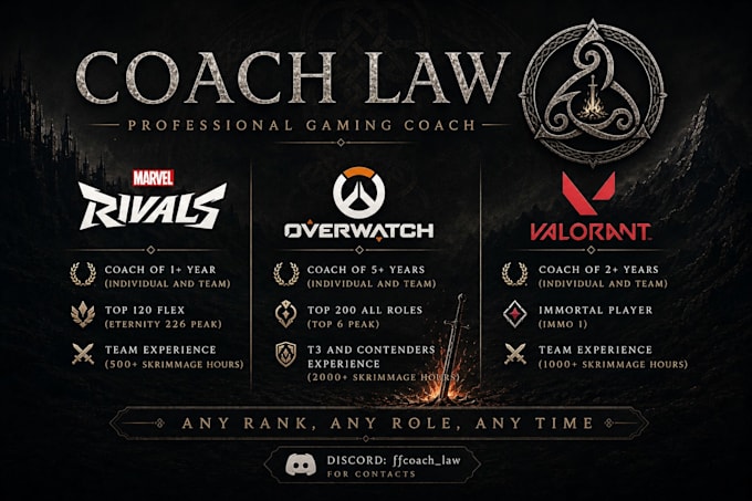 coach you or your team in valorant