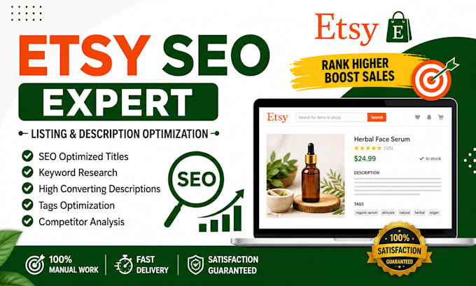 do etsy listing SEO and product description optimization