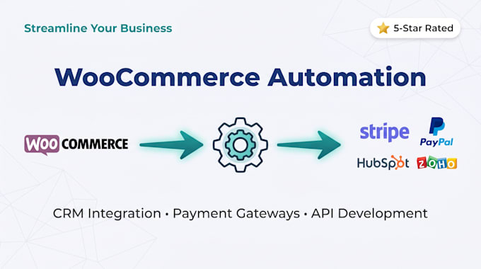 integrate woocommerce with API, CRM, payment gateway or automation system