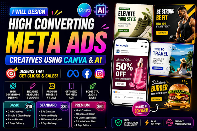 design high converting meta ads creatives using canva and ai