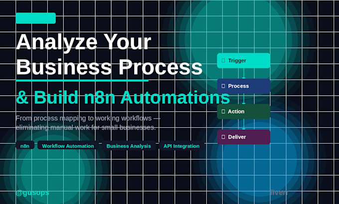 analyze your business processes and build automations