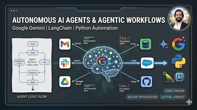 build agentic ai agents and python automation using genai