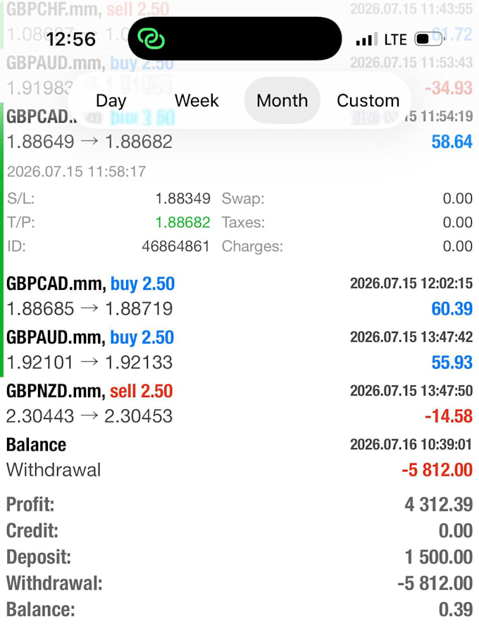 develop forex trading bot forex ea bot gold ea forex bot forex trading