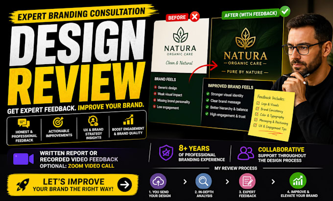 review brand design and give advice feedback consultation