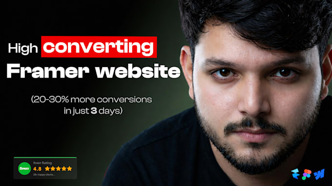 design and develop a modern framer website