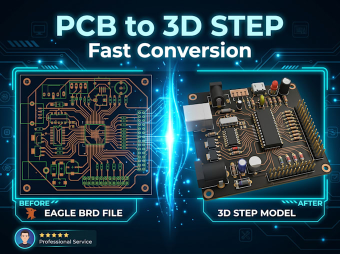 convert eagle brd pcb file to step stp 3d model quickly