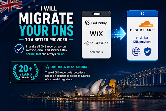 connect your domain to cloudflare and migrate your dns
