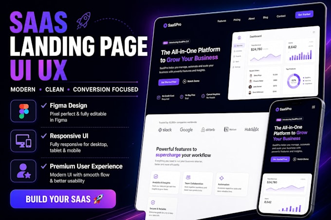 Design saas landing page ui ux in figma by Niffy_bel | Fiverr