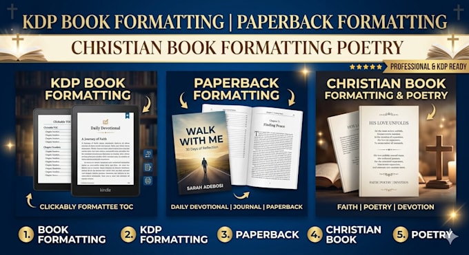 kdp book formatting, paperback formatting, christian book formatting poetry