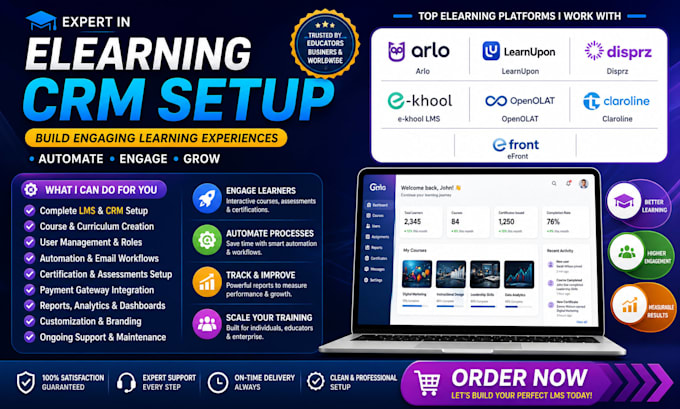 setup elearning crm arlo learnupon disprz ekhool lms openolat claroline efront
