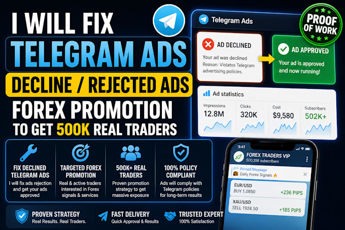 fix telegram ads, decline telegram ads, forex promotion to get 500k real traders