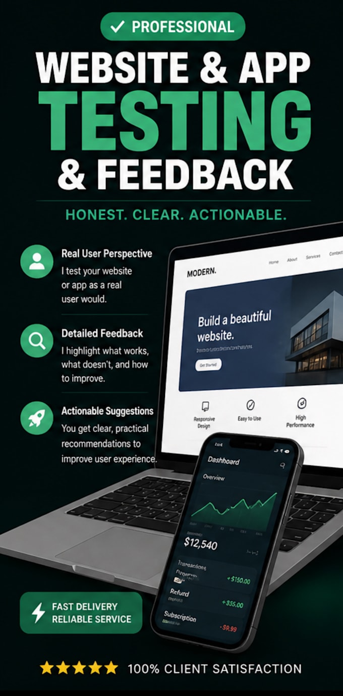 test your website and give an honest feedback